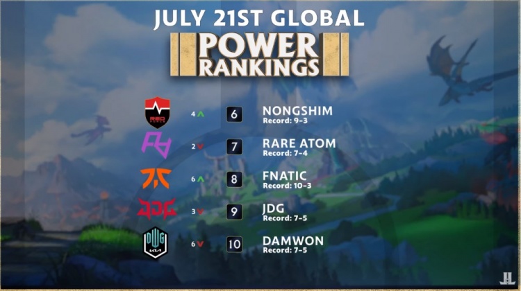 又缺少全力 又缺少全力