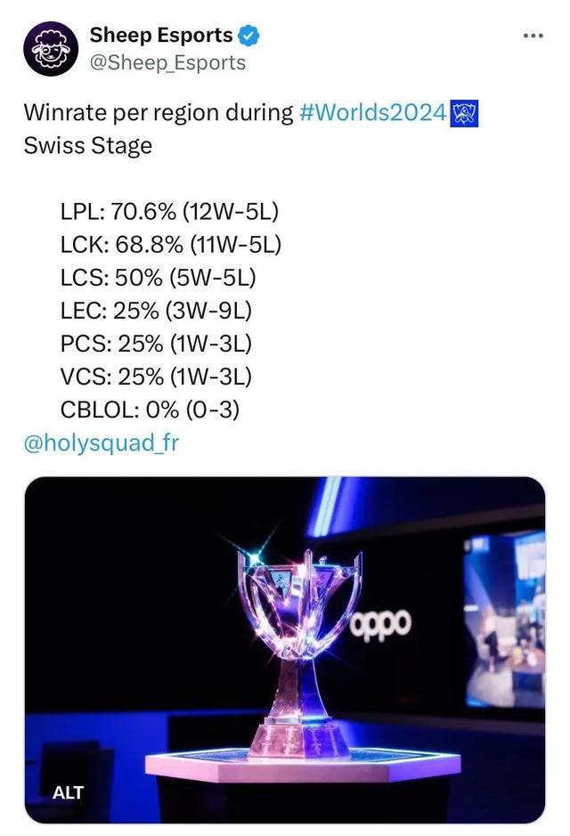 稳定与核心 稳定与核心