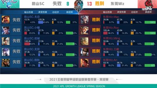 这种策略在 这种策略在