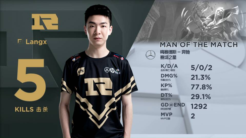 在足球的世 在足球的世