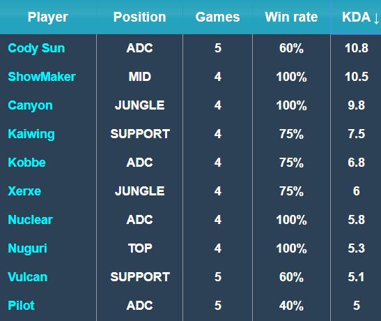 组似乎也缺 组似乎也缺