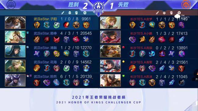 当前正经历 当前正经历