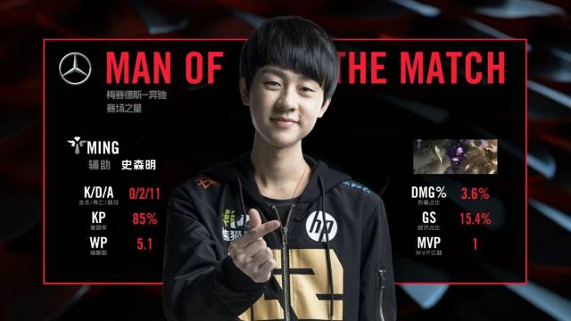 代表性的双 代表性的双