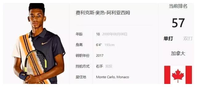 挑战竞技网 挑战竞技网