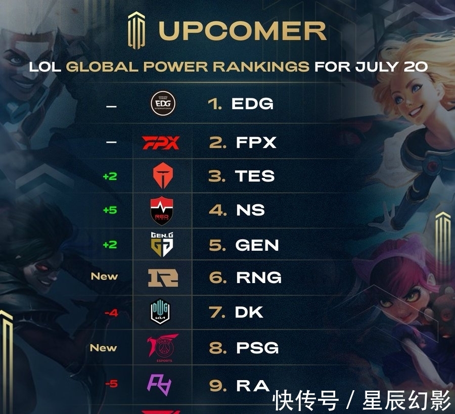 读懂这份