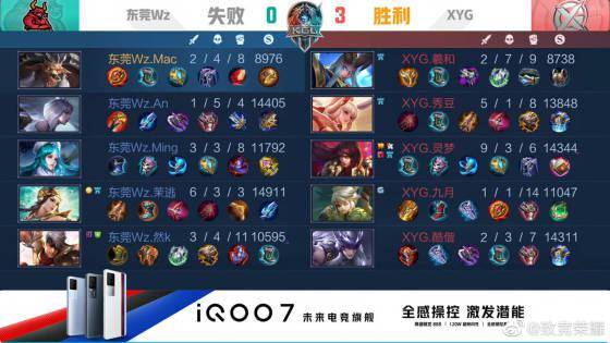 情境 情境